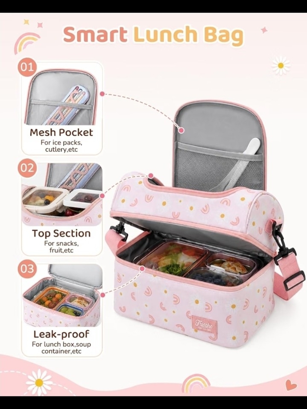 Leak-Proof Double Insulated Lunch Bag/Tote | Adjustable Shoulder Strap | NEW | - Picture 4 of 5